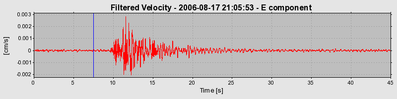 Plot-20160720-21858-1501du9-0