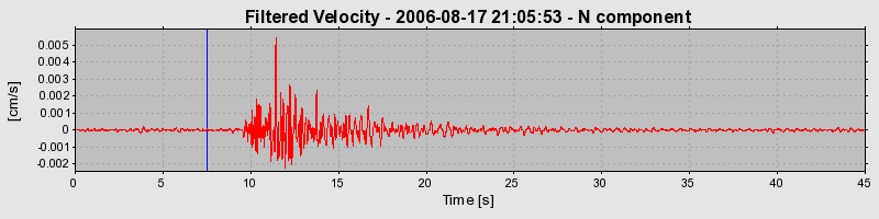 Plot-20160720-21858-zkndj2-0