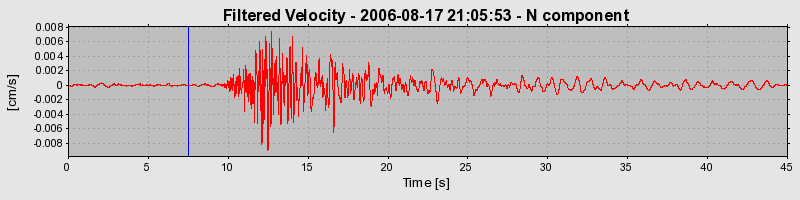 Plot-20160720-21858-8fitdb-0