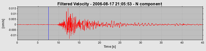 Plot-20160720-21858-pgyrfi-0