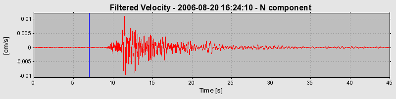 Plot-20160720-21858-ftjcx9-0