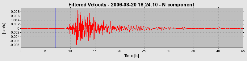 Plot-20160720-21858-1owfu36-0