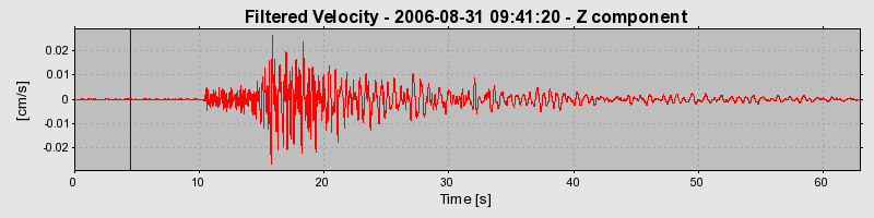 Plot-20160720-21858-1hbx6qd-0