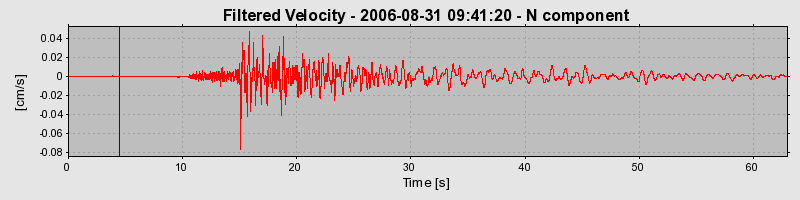 Plot-20160720-21858-16vbxo8-0