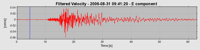 Plot-20160720-21858-e85bei-0