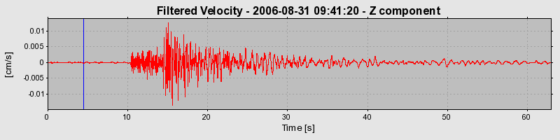 Plot-20160720-21858-ybhcci-0