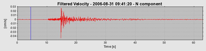 Plot-20160720-21858-bf2f5a-0