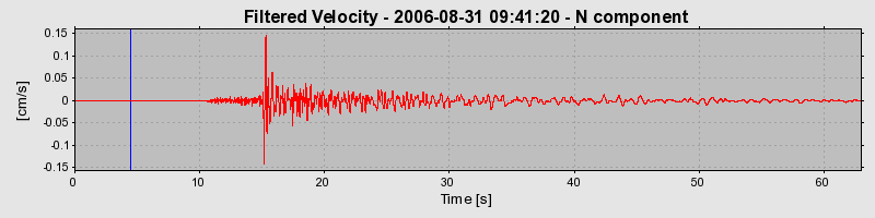 Plot-20160720-21858-1frb2wc-0