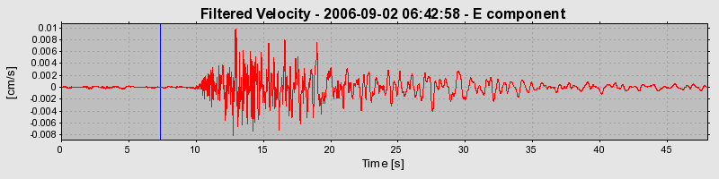 Plot-20160720-21858-1wf92af-0