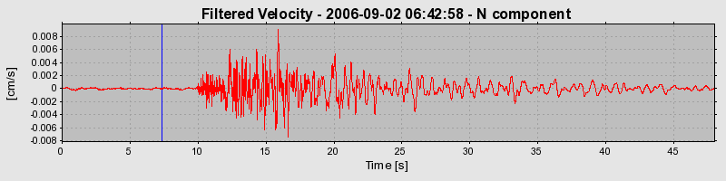 Plot-20160720-21858-6kkcux-0