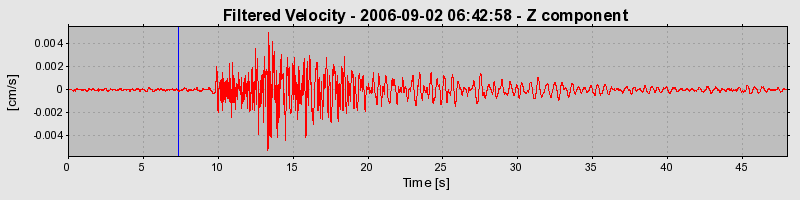 Plot-20160720-21858-s3ov54-0