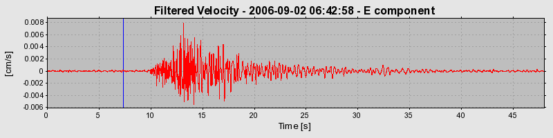 Plot-20160720-21858-n2xp9s-0