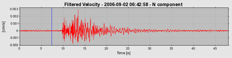 Plot-20160720-21858-vhp3iq-0