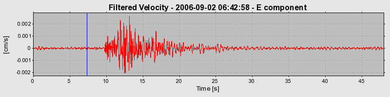 Plot-20160720-21858-abgzo5-0