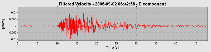 Plot-20160720-21858-kokoq-0