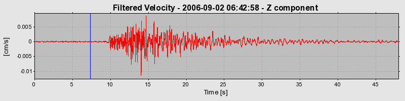 Plot-20160720-21858-16upvo0-0