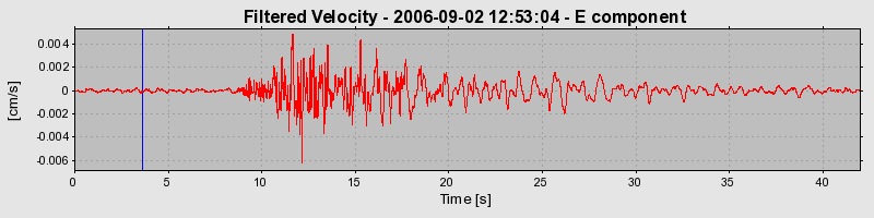 Plot-20160720-21858-vd2eg7-0