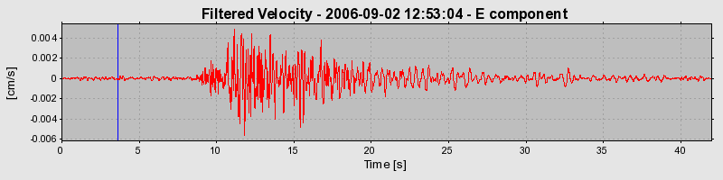 Plot-20160720-21858-1qob65k-0