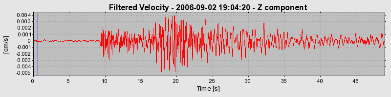 Plot-20160720-21858-tytf8d-0