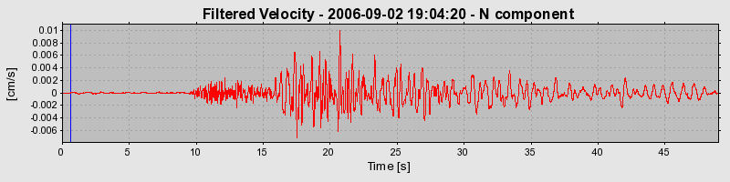 Plot-20160720-21858-1fhn2jn-0