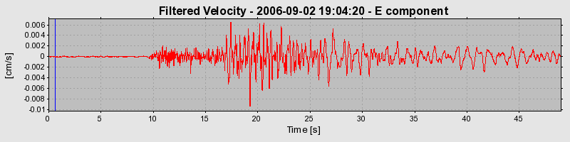 Plot-20160720-21858-5gn9x8-0