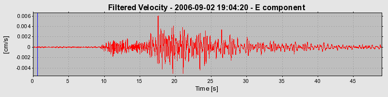 Plot-20160720-21858-1kuhqa1-0