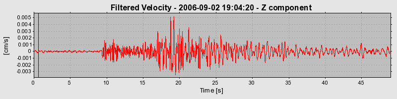 Plot-20160720-21858-1oq4vfe-0