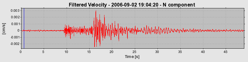 Plot-20160720-21858-wss02i-0