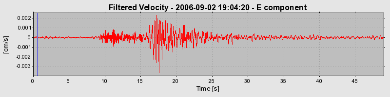 Plot-20160720-21858-1u0kdvh-0