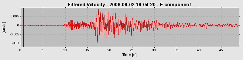 Plot-20160720-21858-1d7ey74-0