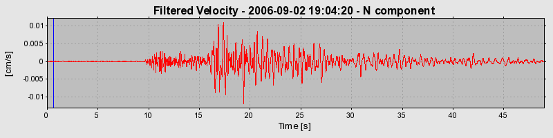 Plot-20160720-21858-1ul1zyb-0