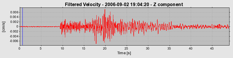 Plot-20160720-21858-19gt4zf-0