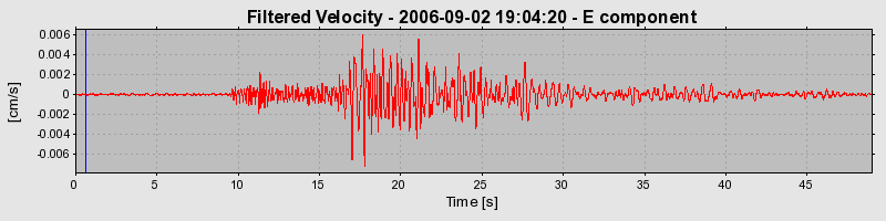 Plot-20160720-21858-zrma61-0