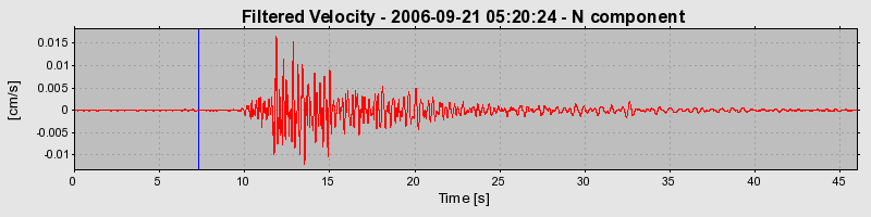 Plot-20160720-21858-18tf3v3-0