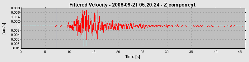 Plot-20160720-21858-ogjpy8-0