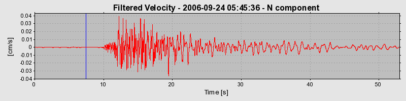 Plot-20160720-21858-a8zhll-0