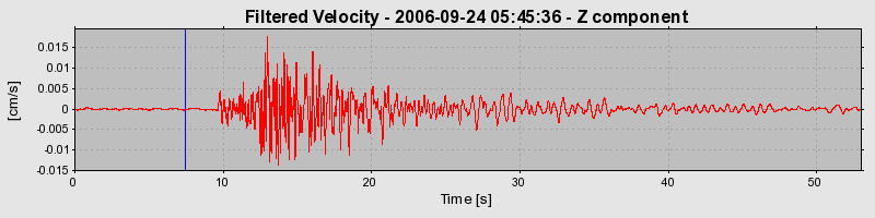 Plot-20160720-21858-wlelmn-0