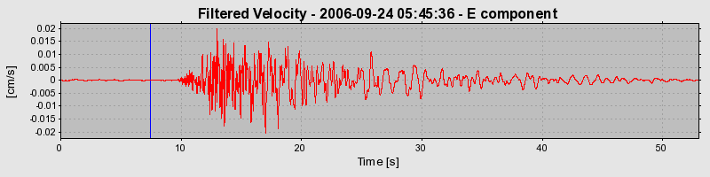 Plot-20160720-21858-16mg1k3-0