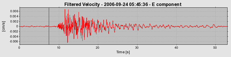 Plot-20160720-21858-1ty3e6p-0