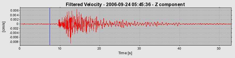 Plot-20160720-21858-19p40xz-0