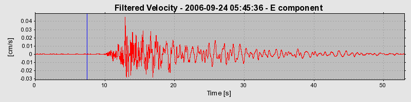 Plot-20160720-21858-1mrl9q3-0