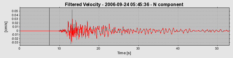 Plot-20160720-21858-nlmd5q-0