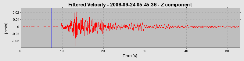 Plot-20160720-21858-sd9s3d-0