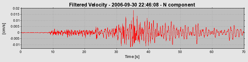 Plot-20160720-21858-sm1cjz-0