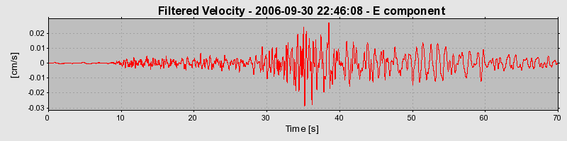 Plot-20160720-21858-uzbgtc-0