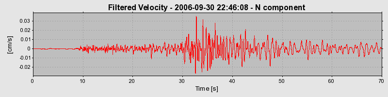 Plot-20160720-21858-2ix9px-0