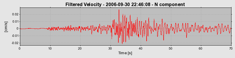 Plot-20160720-21858-1ghphl5-0