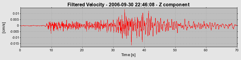 Plot-20160720-21858-1vjjnds-0