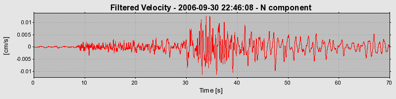 Plot-20160720-21858-1n7t5fu-0