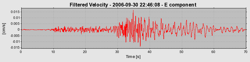 Plot-20160720-21858-1rzv2ec-0